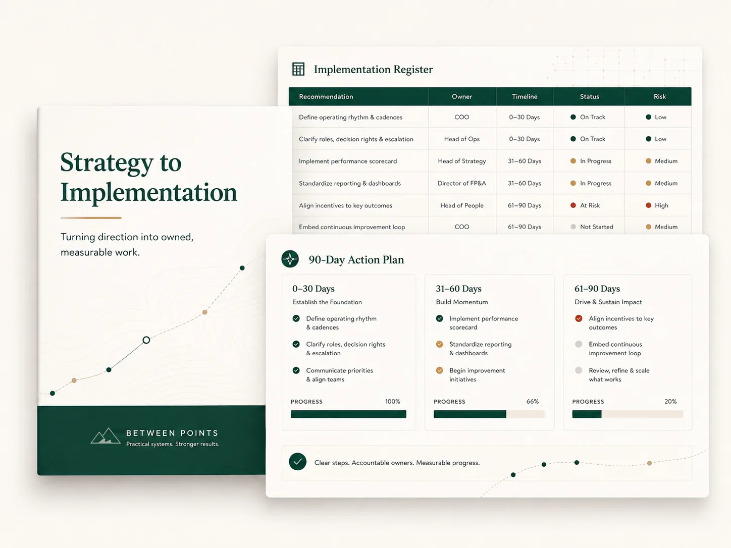 Strategy implementation plan example